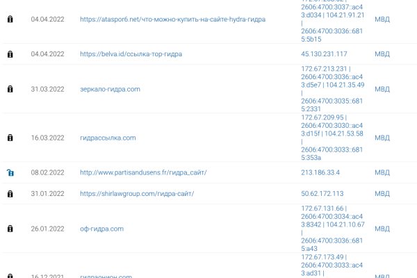 Kraken наркотики сайт
